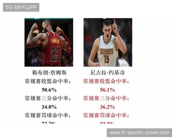 约基奇传球形成挡拆提升球队效率 拉开与同位置内线核心差距