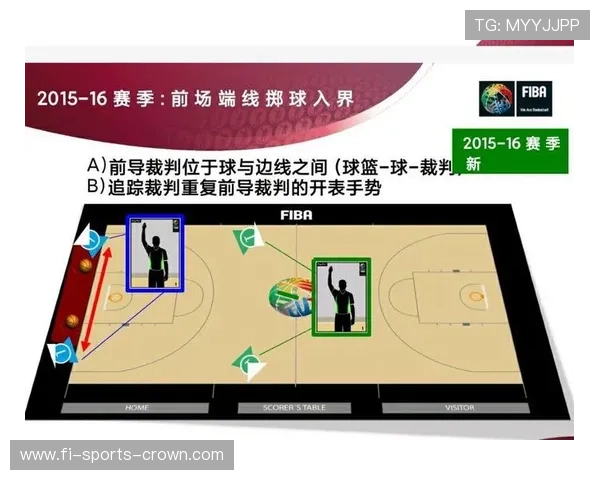 掷界外球的判罚规则与正确执行标准详解