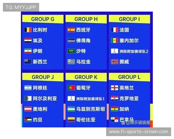 新西兰队能否时隔多年重返世界杯舞台？2026美加墨世界杯晋级前景分析