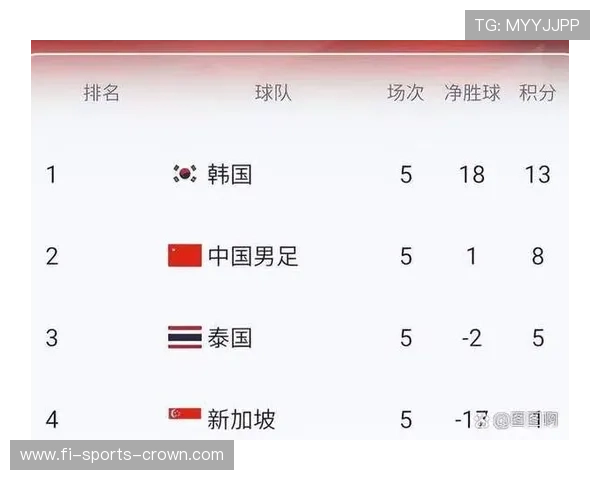 2026世界杯如果弃赛会怎么判罚