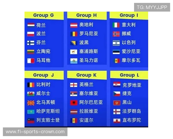 2026世界杯K组积分榜最新情况预测