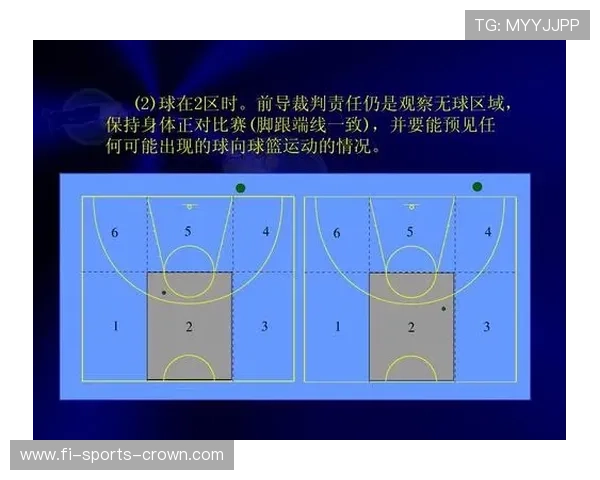 解析篮球无球犯规的定义标准与具体罚则