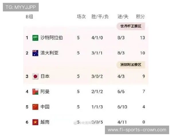 瑞士2026世界杯赛程预测 小组赛对手分析与出线形势前瞻