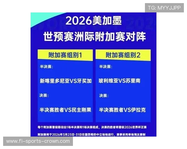 2026世界杯小组赛三轮结束如何比较排名
