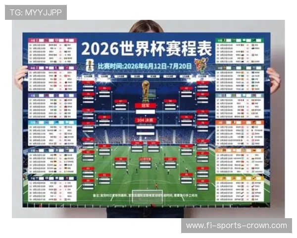 2026世界杯资格计算怎么算