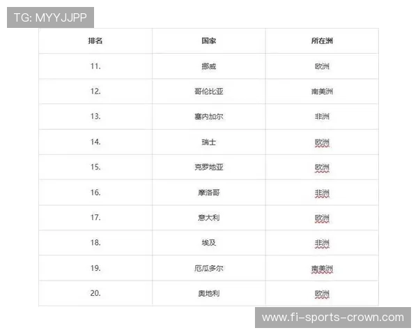2026世界杯执教风格最适合杯赛球队分析 2026世界杯执教风格最适合杯赛球队分析